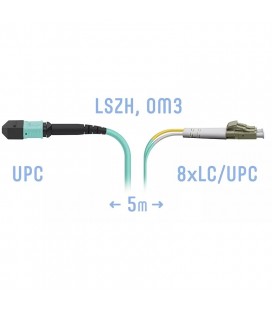 SNR-PC-MPO/UPC-8LC/UPC-DPX-MM-5m