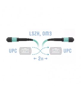 SNR-PC-MPO/UPC-MPO/UPC-FF-MM-12F-2m