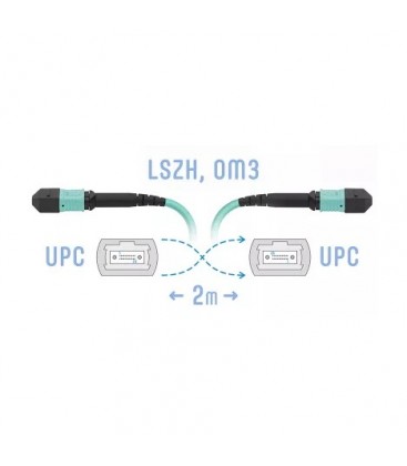 SNR-PC-MPO/UPC-MPO/UPC-FF-MM-12F-2m