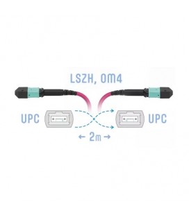 SNR-PC-MPO/UPC-MPO/UPC-FF-MM4-8F-2m