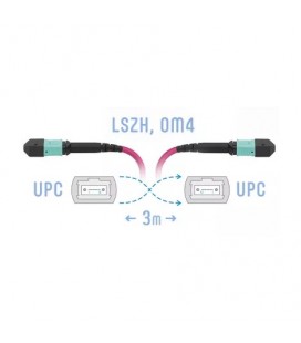 SNR-PC-MPO/UPC-MPO/UPC-FF-MM4-8F-3m
