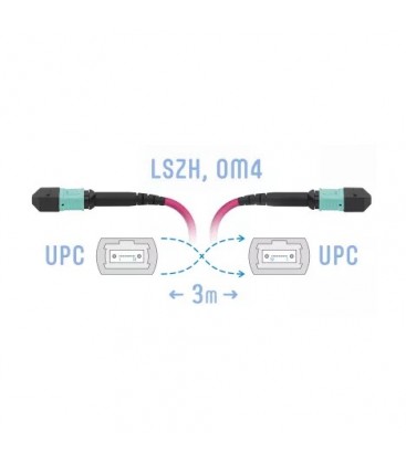 SNR-PC-MPO/UPC-MPO/UPC-FF-MM4-8F-3m