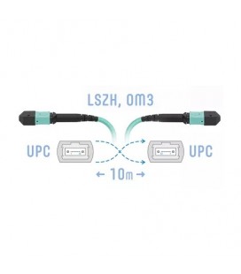 SNR-PC-MPO/UPC-MPO/UPC-FF-MM-8F-10m