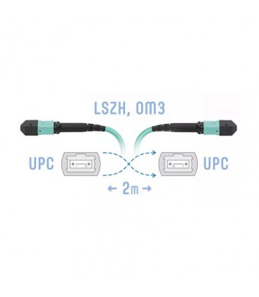 SNR-PC-MPO/UPC-MPO/UPC-FF-MM-8F-2m