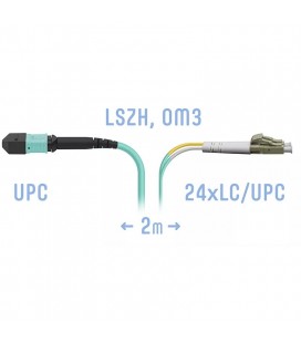 SNR-PC-MPO-24LC/UPC-DPX-MM-2m