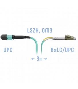 SNR-PC-MPO-8LC/UPC-DPX-MM-3m