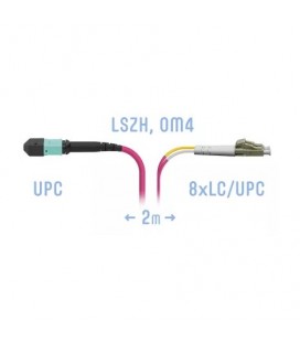 SNR-PC-MPO-8LC/UPC-DPX-MM4-2m