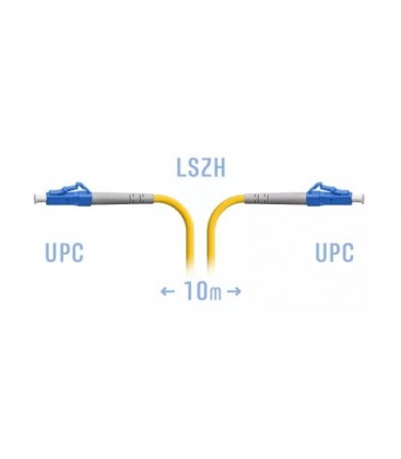 SNR-PC-LC/UPC-10m
