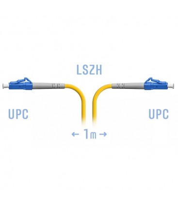 SNR-PC-LC/UPC-1m
