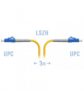 SNR-PC-LC/UPC-3m