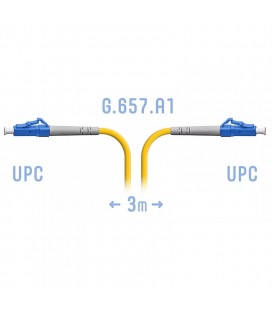SNR-PC-LC/UPC-A-3m