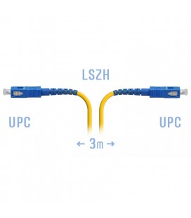 SNR-PC-SC/UPC-3m