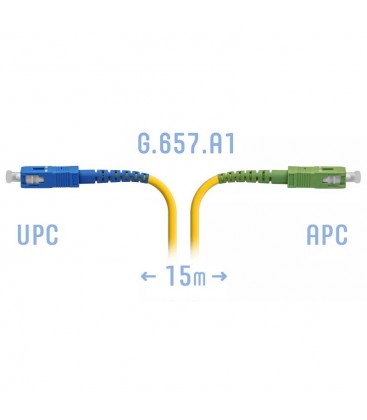 SNR-PC-SC/UPC-SC/APC-A-15m