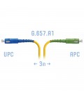 SNR-PC-SC/UPC-SC/APC-A-3m