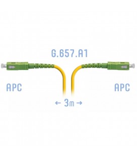 SNR-PC-SC/APC-A-3m
