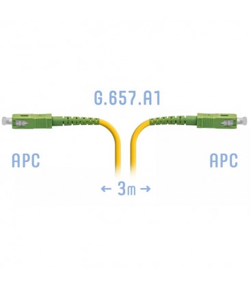 SNR-PC-SC/APC-A-3m