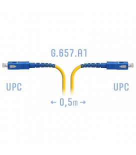 SNR-PC-SC/UPC-A-0.5m
