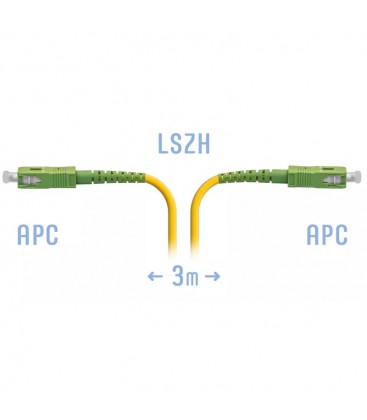 SNR-PC-SC/APC-3m
