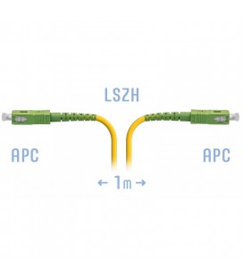 SNR-PC-SC/APC-1m
