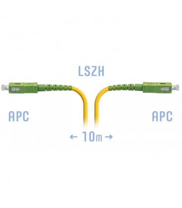 SNR-PC-SC/APC-10m