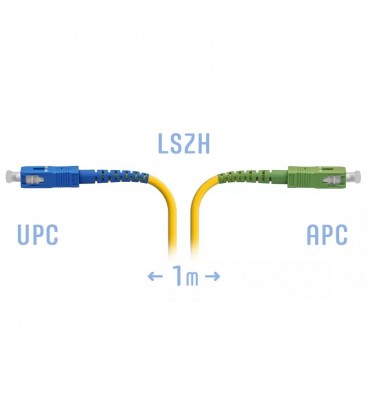 SNR-PC-SC/UPC-SC/APC-1m