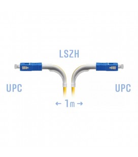 SNR-PC-SC/UPC-1m (angle)