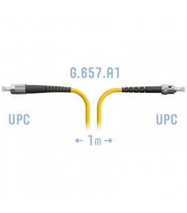 SNR-PC-FC/UPC-ST/UPC-1m