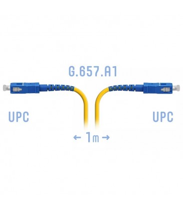 SNR-PC-SC/UPC-A-1m (2,0)