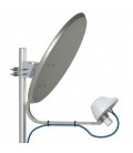 UMO-3 - 4G/3G (LTE1800/DC-HSPA+/LTE2600)