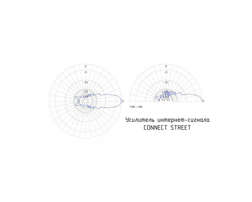 Антенна 3G Connect Street mini