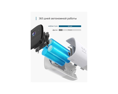 Комплект уличных беспроводных камер видеонаблюдения eufy Eufycam 2 Pro, 2 шт.