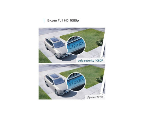 Комплект уличных беспроводных камер видеонаблюдения eufy Eufycam 2C, 2 шт.