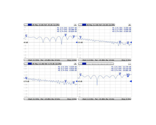 Пигтейл Mikrotik MMCX-RPSMA, 260mm
