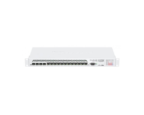 MikroTik CCR1036-12G-4S-EM