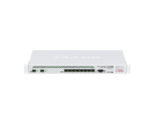 Mikrotik CCR1036-8G-2S+EM