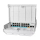 MikroTik netPower 15FR