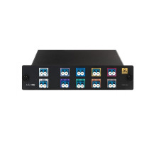 MikroTik MUX / DEMUX