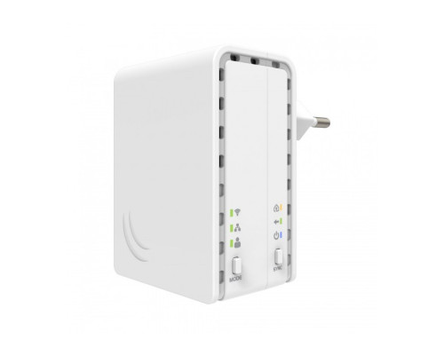 MikroTik PWR-Line AP