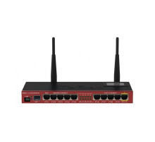 MikroTik RB2011UiAS-2HnD-IN