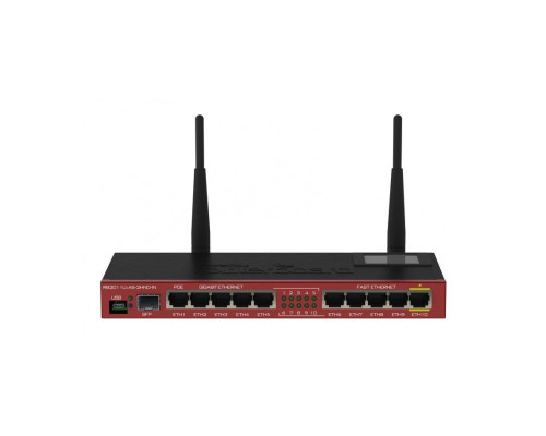 MikroTik RB2011UiAS-2HnD-IN