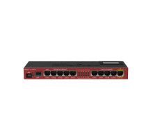 MikroTik RB2011UiAS-IN