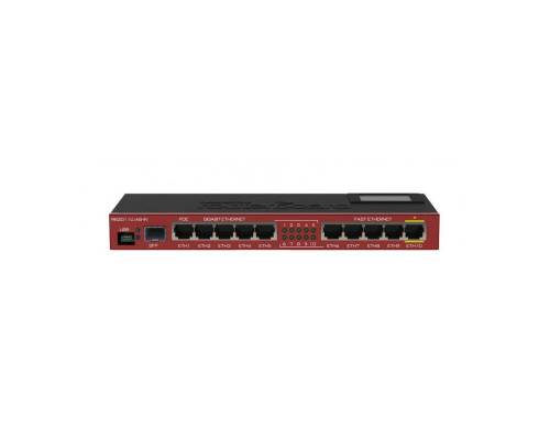 MikroTik RB2011UiAS-IN
