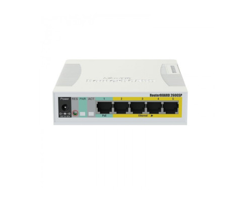 MikroTik RB260GSP