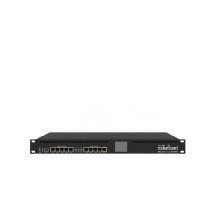 MikroTik RB3011UiAS-RM