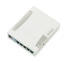 MikroTik RB951G-2HnD