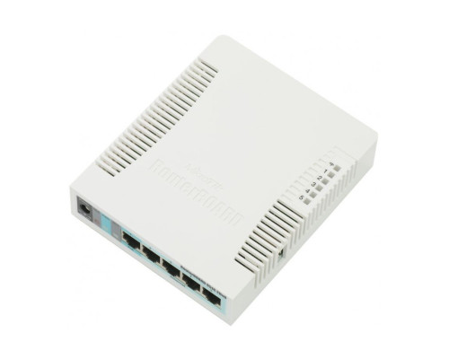 MikroTik RB951G-2HnD