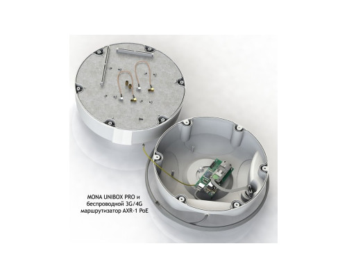 MONA UNIBOX PRO - антенна MIMO с боксом для 3G/4G модема