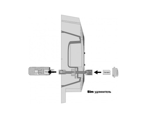 MONA UNIBOX PRO - антенна MIMO с боксом для 3G/4G модема
