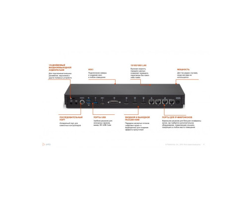 Poly G7500 & Eagle Eye IV-12x
