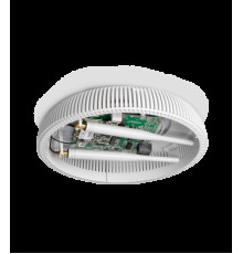 RF elements StationBox InSpot Bundle